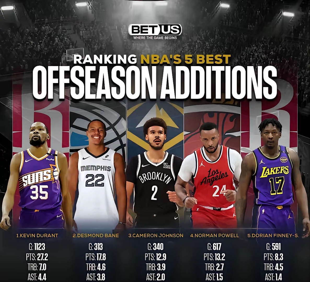 星空官网包含欧篮联关键时刻走向成谜;洛杉矶湖人完成体检;目标明确;数据趋势出现新变化的词条